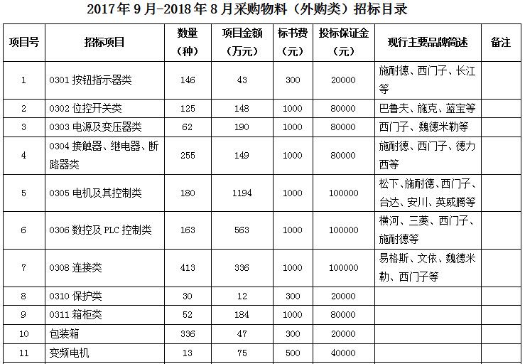 1504666846929056.jpg 1.jpg