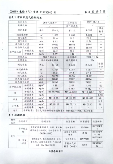 1574989593546417.png 圖片6.png